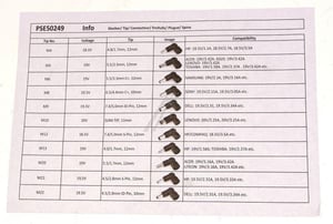 Netzteil für Classic Staubsauger PSE50249EU Stromversorgung