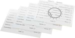 legende-fuer-trockner-bosch-00632687-kondensator.594250