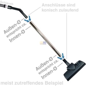 Teleskoprohr Bosch 00468476 35mm Rohr-Ø Einrastsystem für Staubsauger