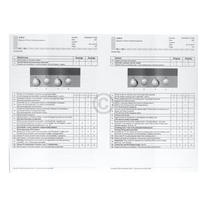 Steuerungsmodul Relaisplatine YL136-3, Poly-Box IH5 00646228