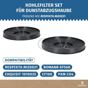 Kohlefilter Set 175mmØ passend für respekta MIZ0031 BLUPARTS in