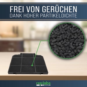 Kohlefilter - AT wie Electrolux 902979363 für Dunstabzugshaube
