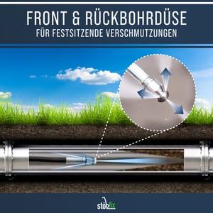 30m Rohrreinigungsschlauch für Kärcher passend für K2, K3, K4, K5, K6, K7 inkl. 2 Düsen 