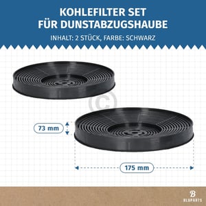Kohlefilter Set 175mmØ passend für respekta MIZ0031 BLUPARTS in