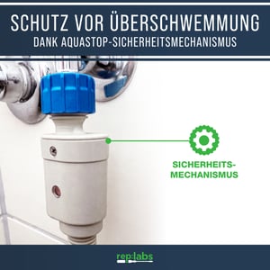 Zulaufschlauch Aquastopschlauch 2,5m - Universaler Sicherheitsschlauch für Waschmaschine und Geschirrspüler bis 90°C 