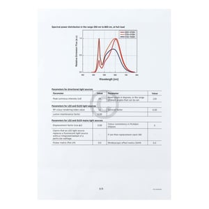 Led-einheit Liebherr 9803780 für Gefrierschrank