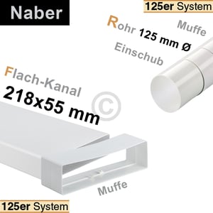 Flachkanal 125erF Naber 1m 218x55mm für Luftführung Dunstabzugshaube