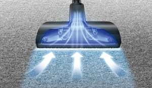 Staubsaugerbeutel 17003049