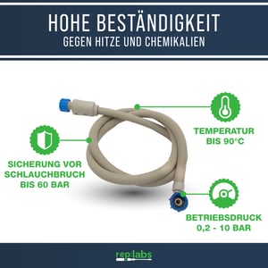 Zulaufschlauch Aquastopschlauch 2,5m - Universaler Sicherheitsschlauch für Waschmaschine und Geschirrspüler bis 90°C 