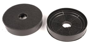 OdourClean Plus Kohlefilter für Dunstabzugshaube Electrolux AEG 9029866069 Geruchsfilter Aktivkohle