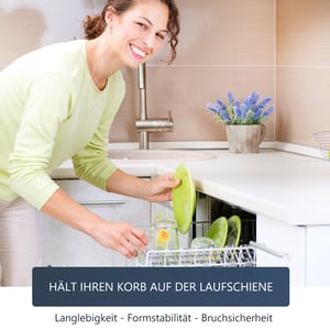 2x Laufschienenanschlag Spülmaschine hinten - Bauknecht, Ikea, Whirlpool, Beko Geschirrspüler Ersatzteile 1880580400