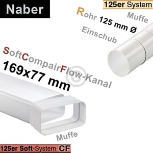 Übergangsstück 125erSCF/125erR Naber flexibel 250-650mm