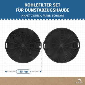 Kohlefilter passend für AEG 4055093712 EFF75 BLUPARTS von Dunstabzugshaube 2Stk
