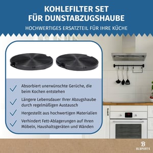 Kohlefilter passend für AEG 4055093712 EFF75 BLUPARTS von Dunstabzugshaube 2Stk