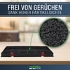 Kohlefilter AT wie DKF24 Typ150 Electrolux 9029793669 für Dunstabzugshaube