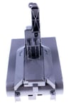 Akkupack für Staubsauger Dyson 96783407 Lithium-Ionen