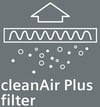 Clean Air Plus Geruchsfilter (Ersatz) 17004042 Originalersatzteil von Bosch