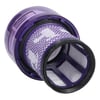 Filtereinheit wie Dyson 971517-01 für Stielstaubsauger 10092181