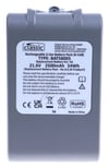 21,6V-2500mAh Akku für Dyson V6 Staubsauger Classic BAT58005 Hochleistungsakku