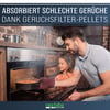 Kohlefilter AT wie DKF24 Typ150 Electrolux 9029793669 für Dunstabzugshaube