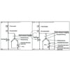 Anlassvorrichtung Danfoss 103N0011 6,3mm AMP für Kompressor Kühlschrank