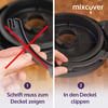 Deckelhalter kompatibel mit Monsieur Cuisine Connect &  Smart